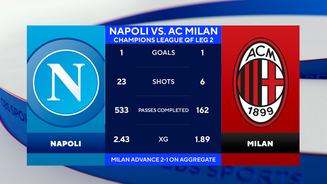 2-team-comparison-20.png