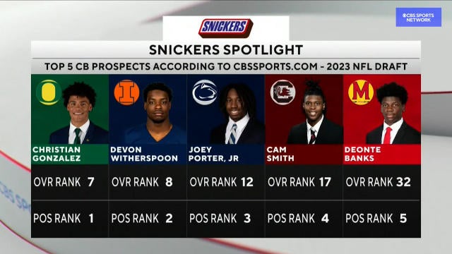 2023 NFL Mock Draft: NEW Pittsburgh Steelers Mock Draft Ft. Devon  Witherspoon, Andre Carter II 