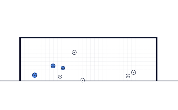 conceded-detailed-shot-placement-3.png
