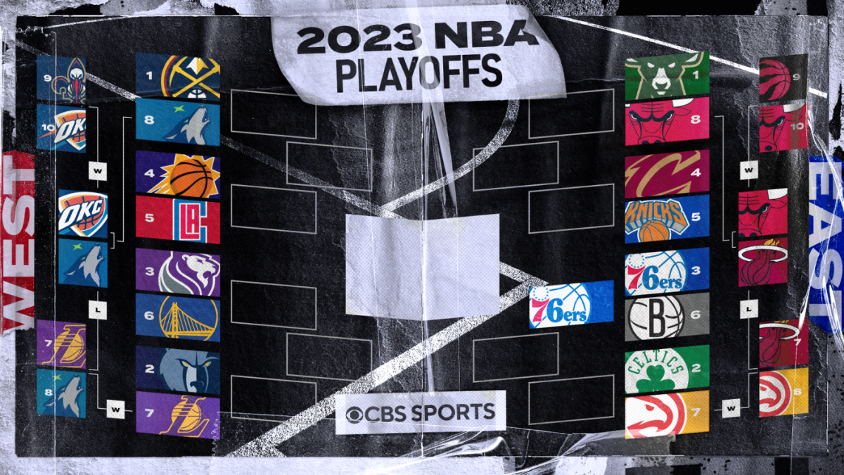 2023 NBA playoffs schedule Bracket, instances, TV channels with