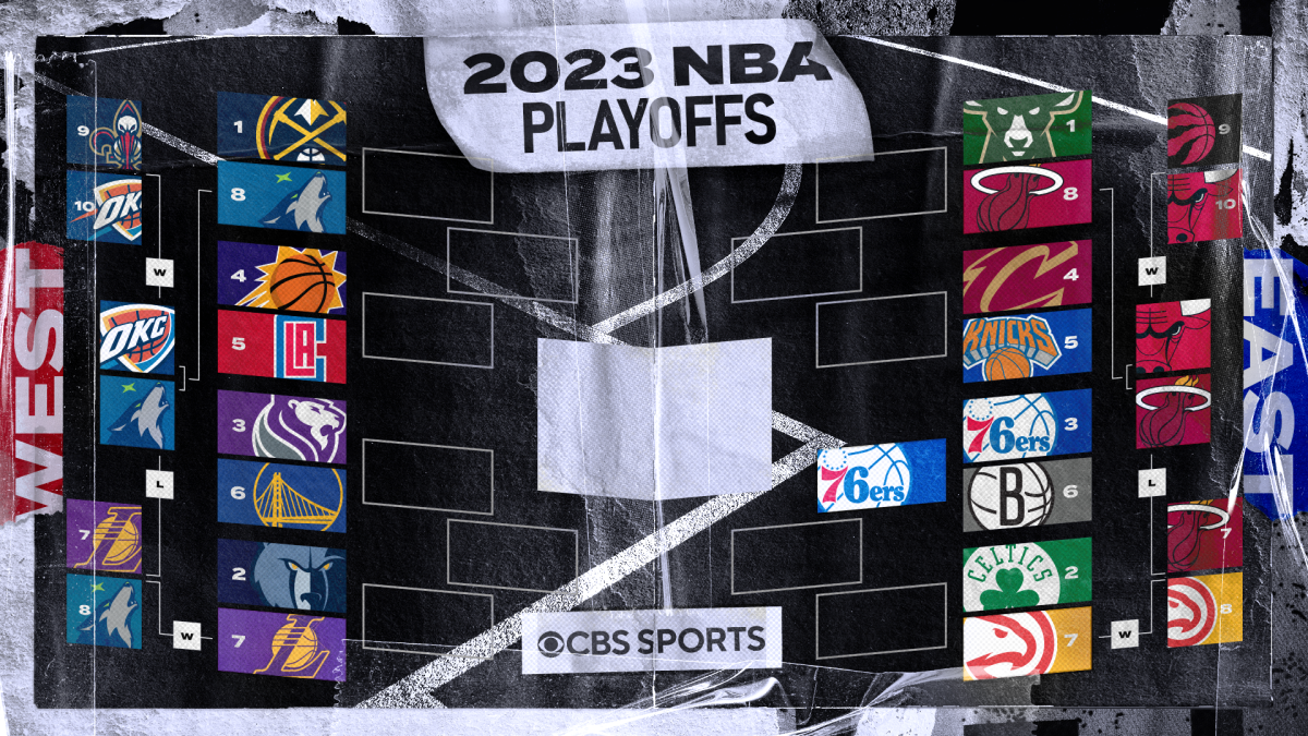2023 NBA playoffs schedule Bracket, times, TV channels as Celtics