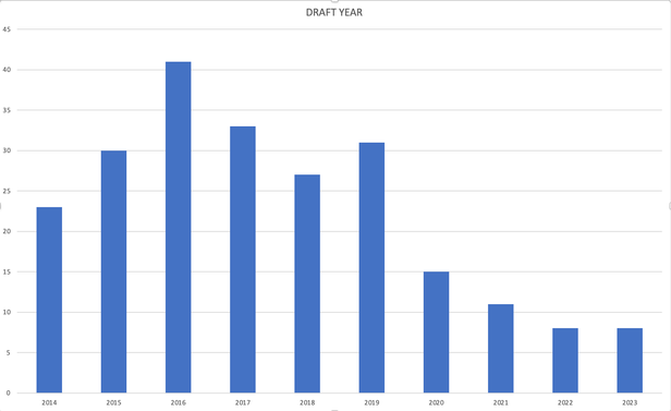 screenshot-2023-04-23-at-9-15-59-pm.png