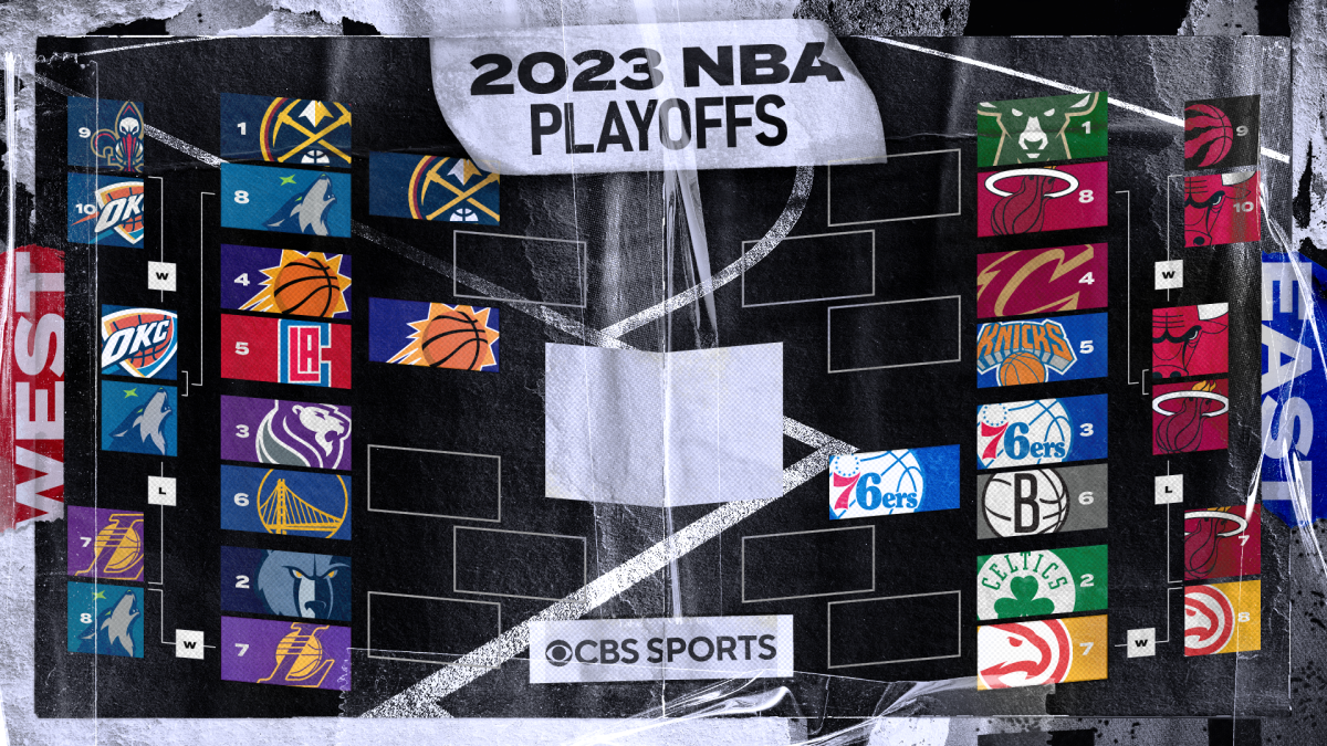 2023 NBA playoffs bracket Schedule, times, TV info with Lakers