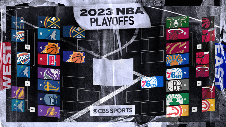 Jadwal playoff NBA 2023: Braket, waktu, saluran TV saat Nuggets dan Suns saling berhadapan