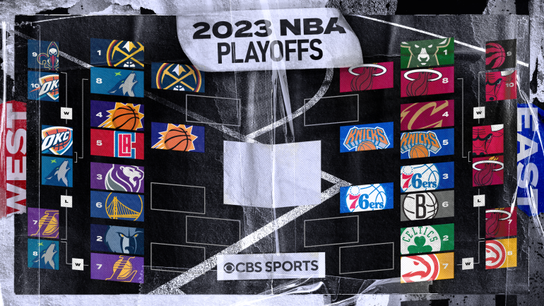Braket playoff NBA 2023: Jadwal, waktu, info TV: Heat singkirkan Bucks, selanjutnya mainkan Knicks;  Warriors unggul 3-2