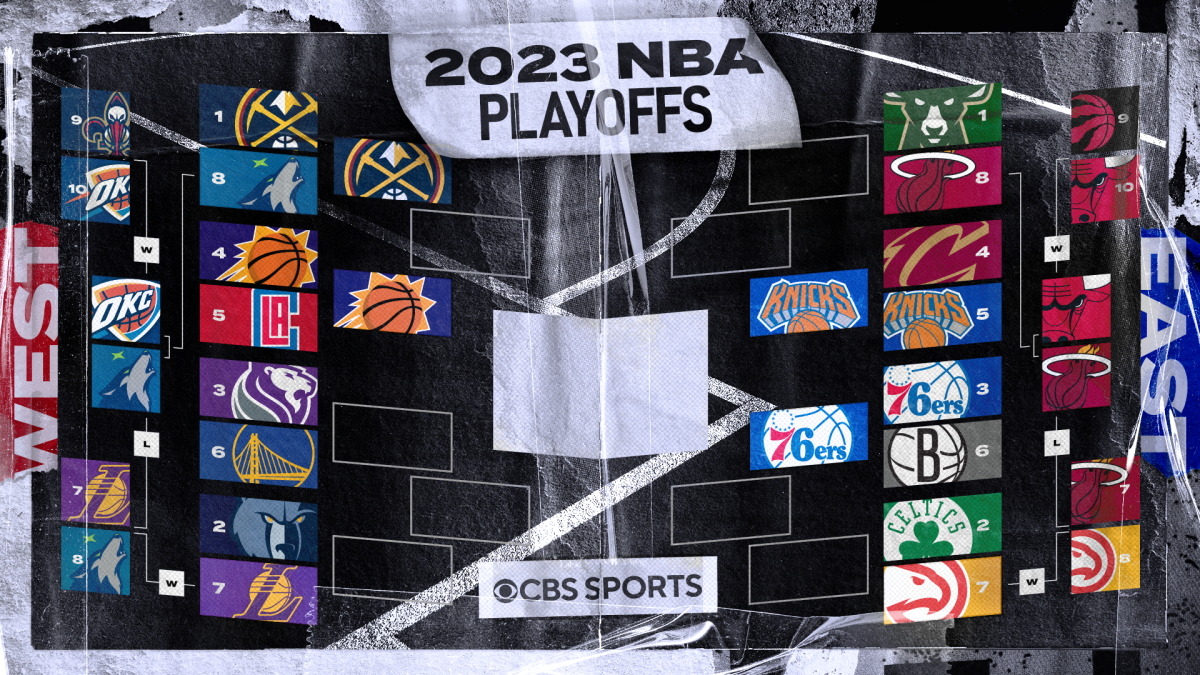 2023 NBA Playoffs Bracket Schedule, Times, TV Info Heat ousts Bucks
