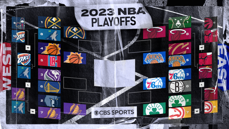 Braket playoff NBA 2023: Game 7 Warriors-Kings ditetapkan untuk hari Minggu;  Heat-Knicks memulai babak kedua
