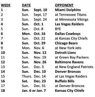 Giants 2022 NFL schedule: Week 1-18 dates, times, opponents
