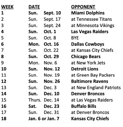 2023 NFL schedule release: Tripleheaders highlight Thanksgiving