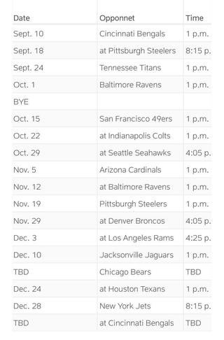 NFL Week 2 schedule 2023: Dates, time, TV info