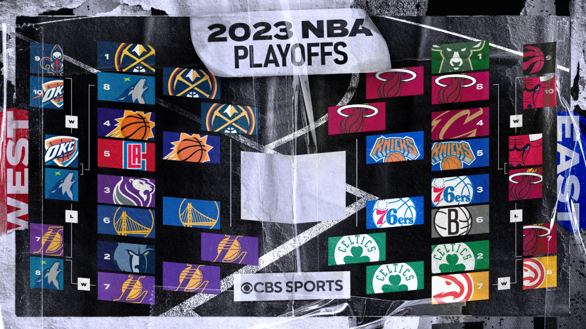2023 NBA playoffs schedule, bracket Celtics join Heat in Eastern