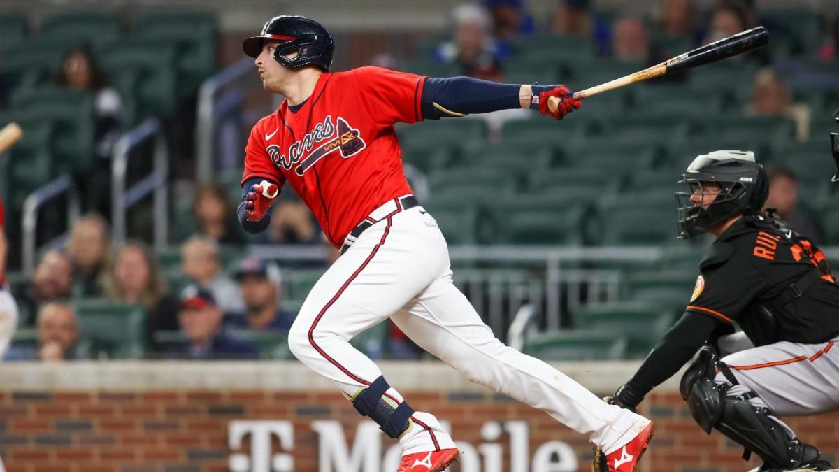 MLB DFS Picks DraftKings Plays and Strategy for Friday June 30
