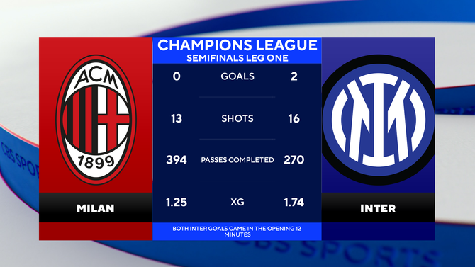 2-team-comparison-15.png