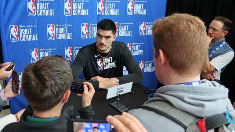 2023 NBA Draft Combine