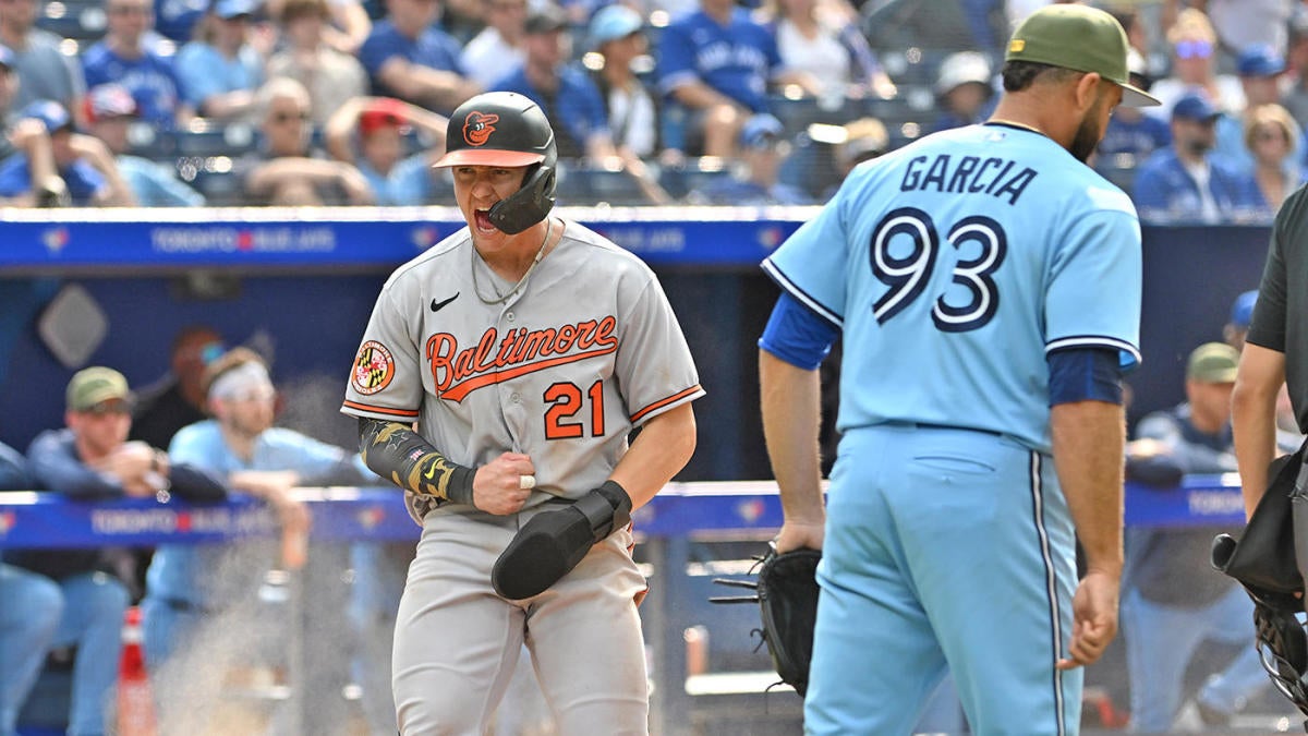 Baltimore Orioles 2023 MLB Season Preview 