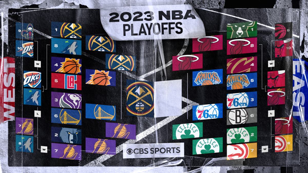 Nba Championship Cup 2024 Bracket Shea Rosanne