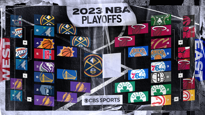 stream nba playoffs