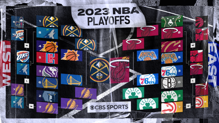 Braket playoff NBA 2023, jadwal: Nuggets mengalahkan Heat di pembuka Final NBA di belakang permainan monster Nikola Jokic