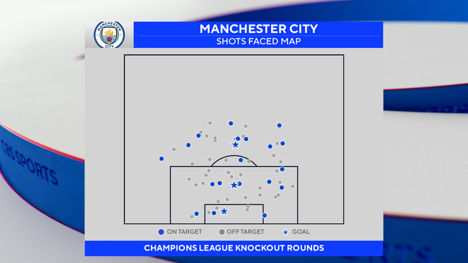 team-shot-map-3.png