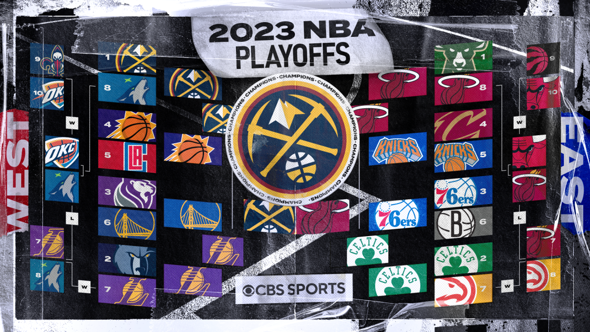2023 NBA Finals, playoffs, bracket, schedule: Nuggets win franchise's first  championship; Nikola Jokic is MVP 