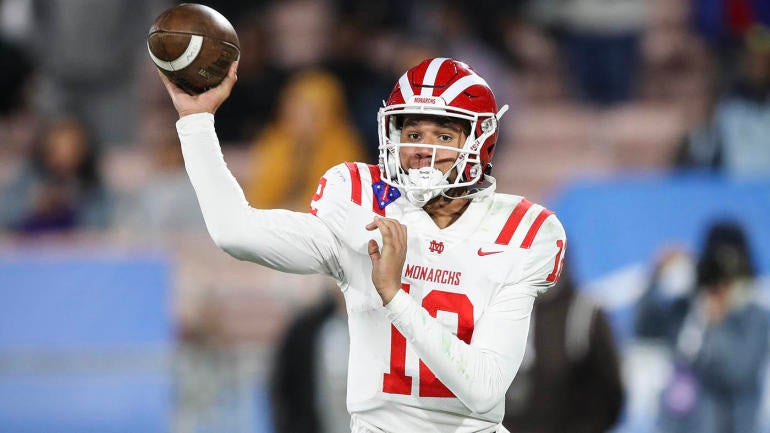 2022 CIF-SS-Ford Division 1 Football Championship