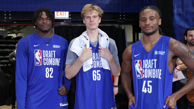 2023 NBA Draft Combine