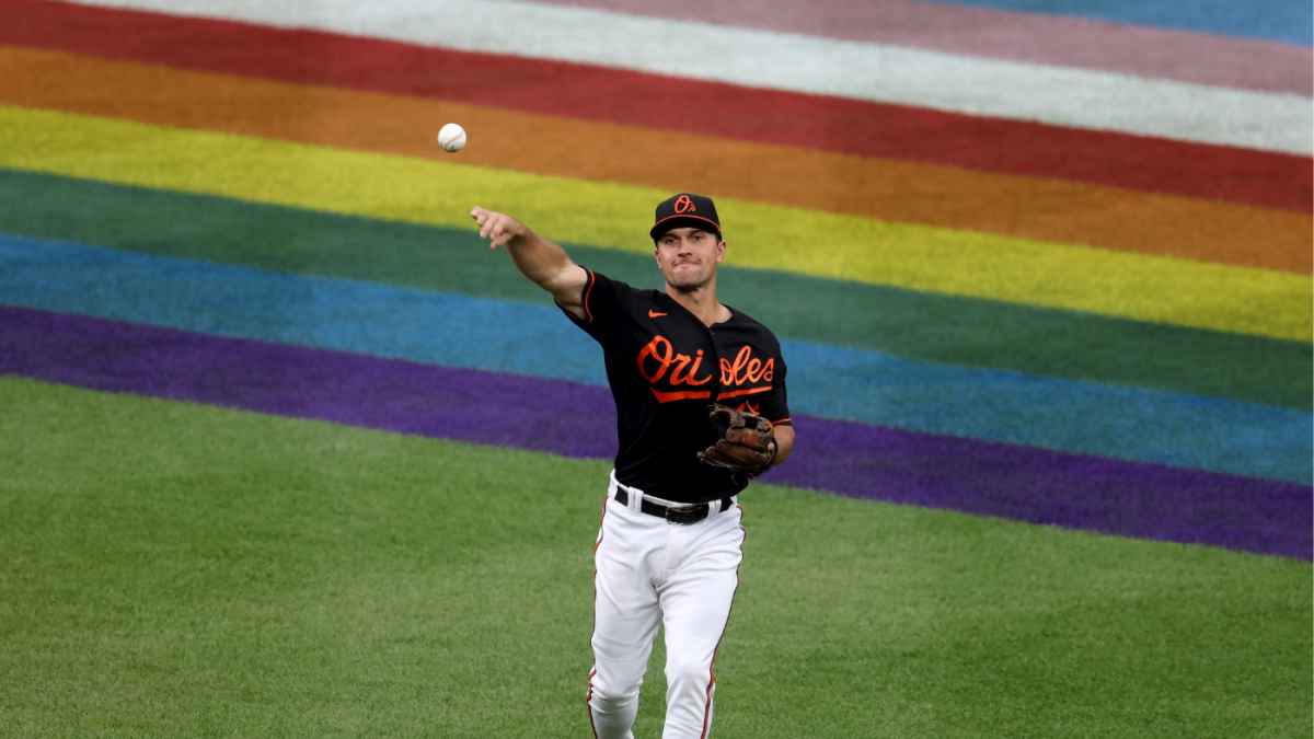 Giants become first team in MLB to wear Pride colors on the field