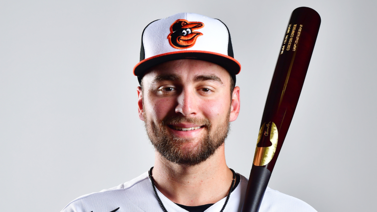 Orioles promote outfielder Colton Cowser, MLB's No. 21 prospect, as ...