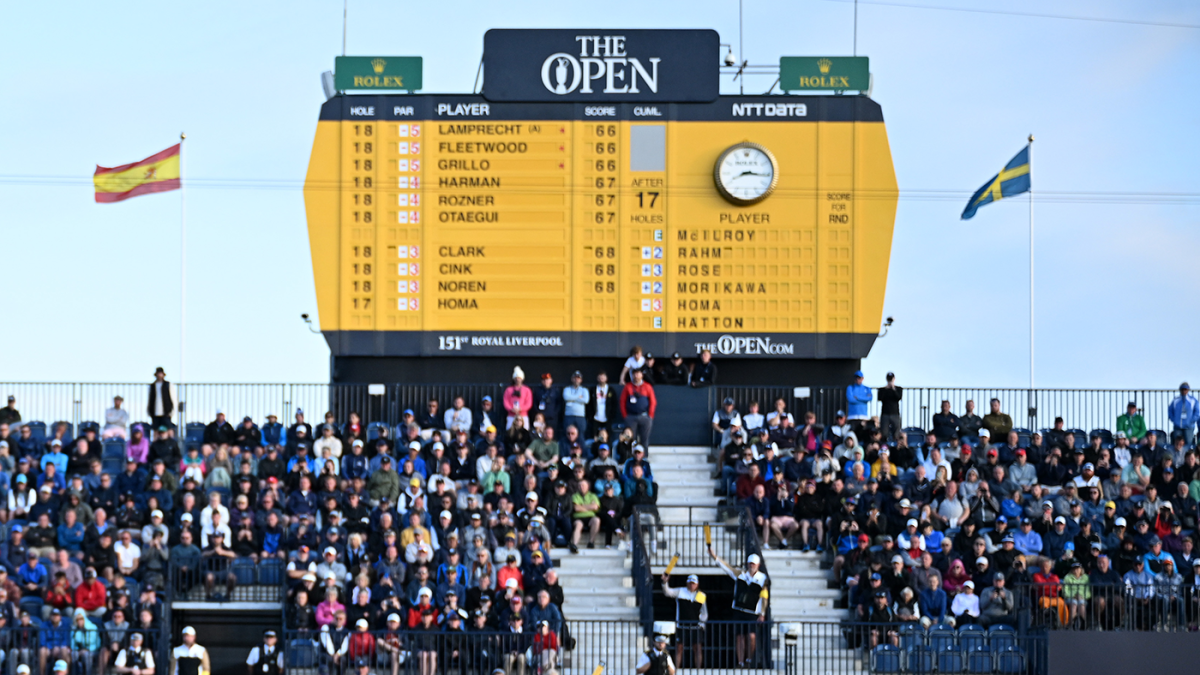 British Open 2024 Leaderboard Results Elita Heloise