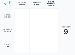 Which players have played for Giants and Commanders? NFL Immaculate Grid  Answers for July 30