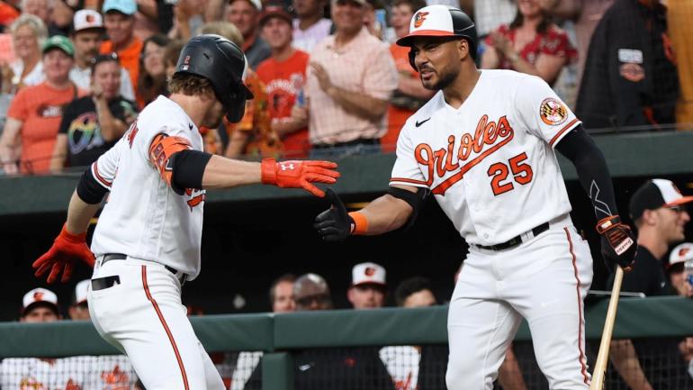 Anthony Santender Getty Baltimore Orioles