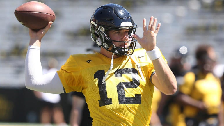 Syndication: HawkCentral