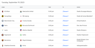 UEFA Champions League Schedule: Watch Live Matches On Paramount+