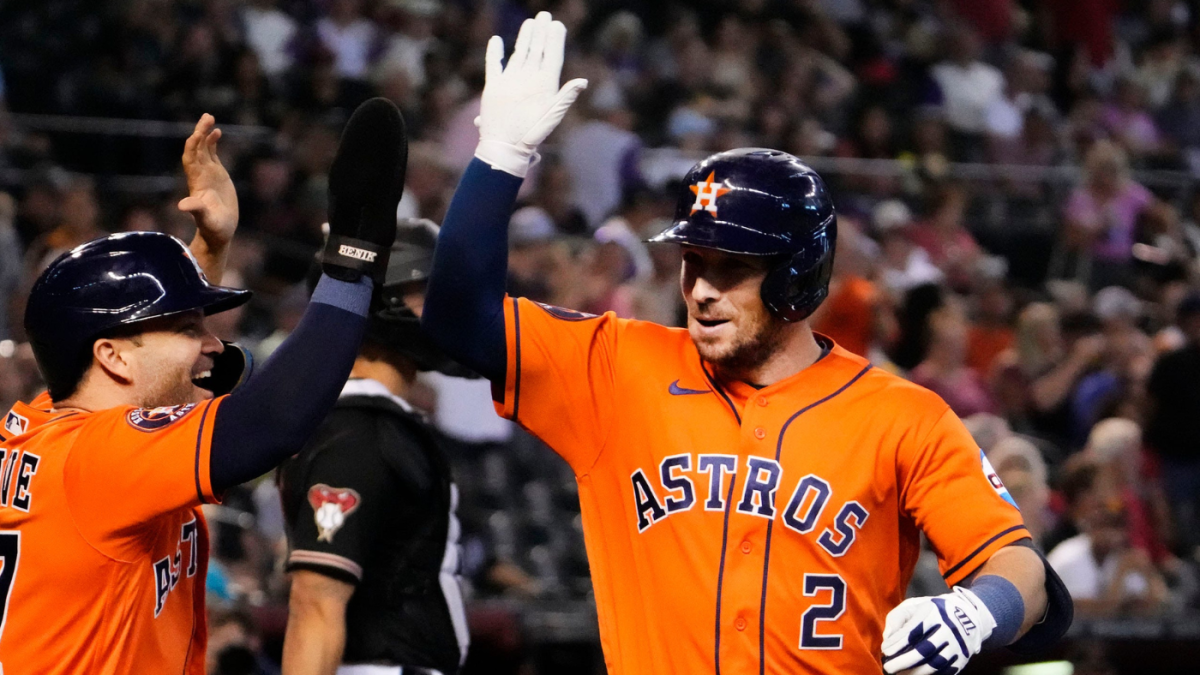 Astros clinch AL West: Houston wins division title for sixth time