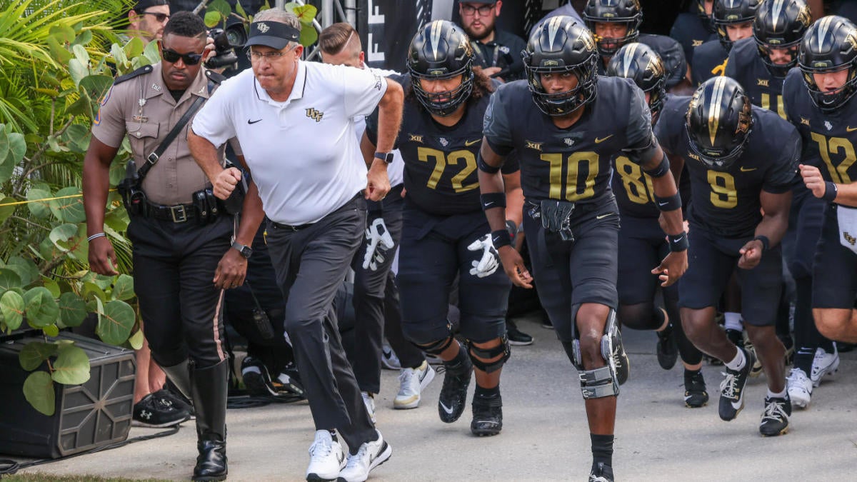 UCF Football Coaching Staff 2025: Insights and Future Directions