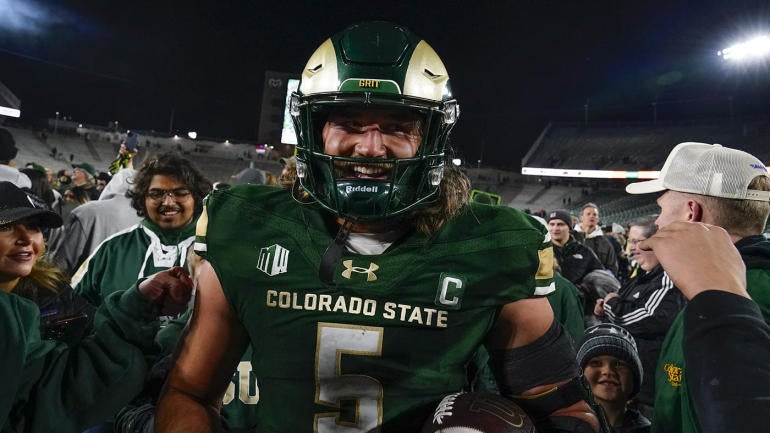 NCAA Football: Boise State at Colorado State