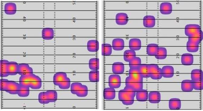 tua-heat-map.jpg