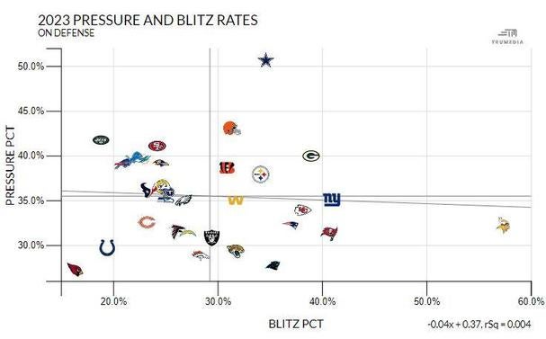 lions-pressures.jpg