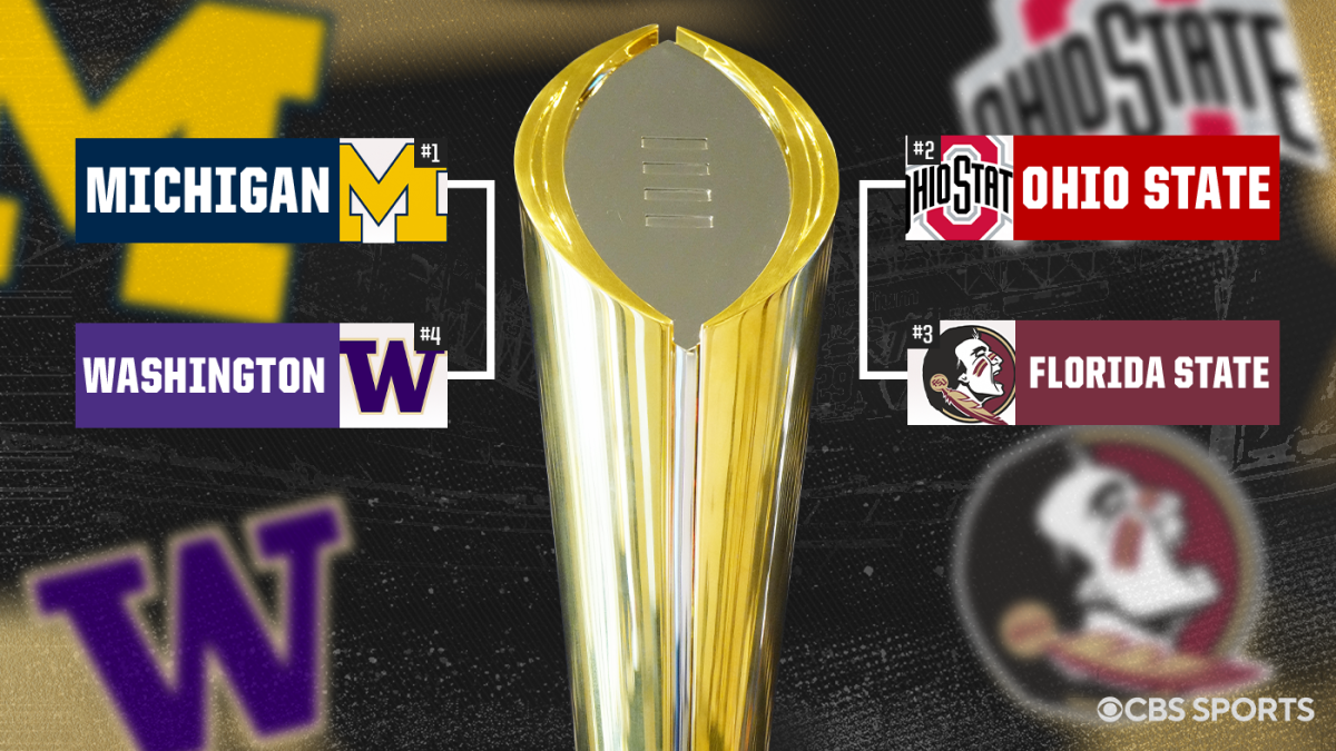 Ohio St., UGA, Michigan, FSU are CFP top 4. NCAA investigation of  Wolverines not considered in rank