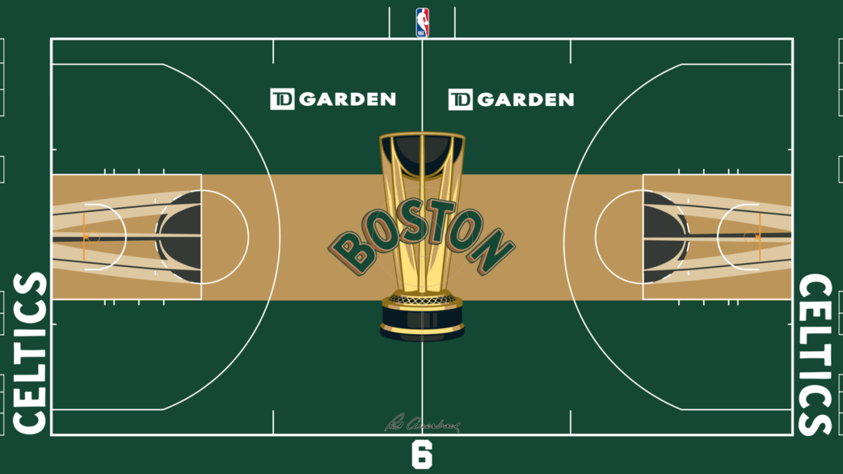 Ranking the NBA's In-Season Tournament courts: Celtics among the best;  Lakers, Knicks overload on color 