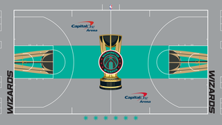 NBA in-season tournament courts, ranked from worst to best 