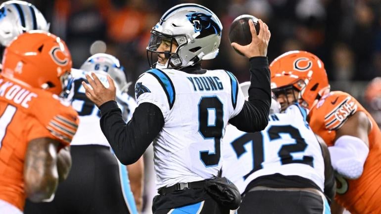 usatsi-bryce-young-panthers.jpg