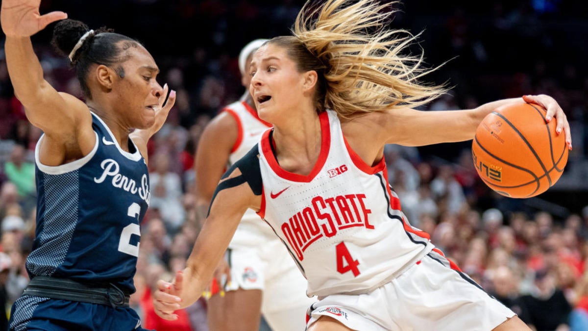 Women's college basketball Fast Break Points: Jacy Sheldon powers Ohio ...