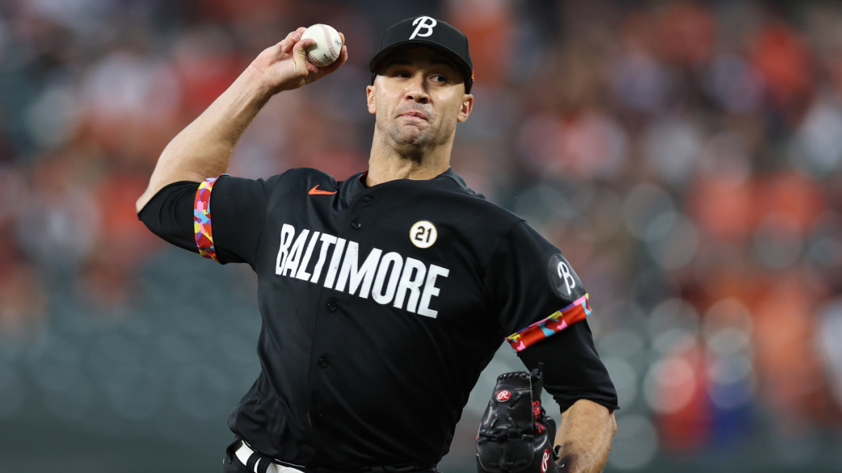 Tigers Sign Jack Flaherty: Veteran Pitcher Joins Young Detroit Rotation ...