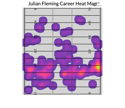 heat-map.png
