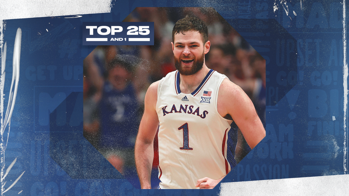 College basketball rankings Kansas ascends to lead Top 25 And 1 once