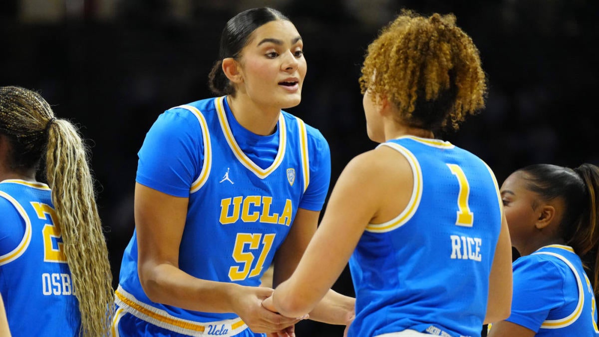Women's college basketball AP Top 25: UCLA surges to No. 2; Iowa