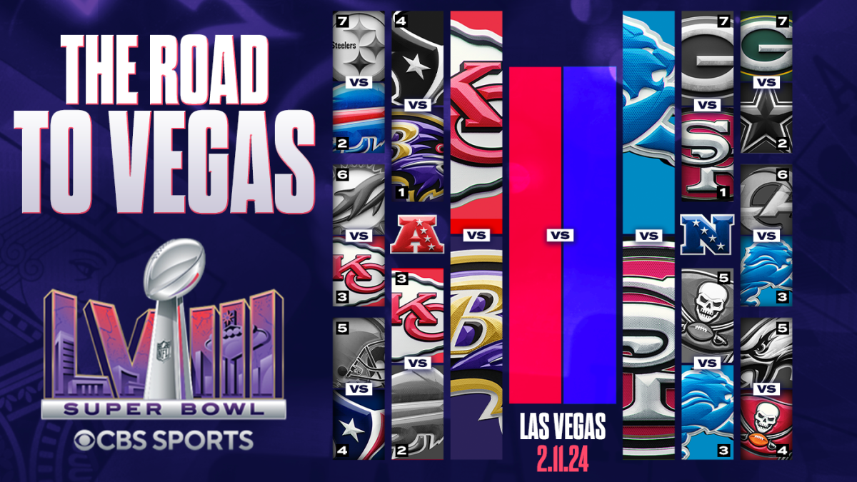 2024 NFL Playoffs Final Four Teams Revealed BVM Sports