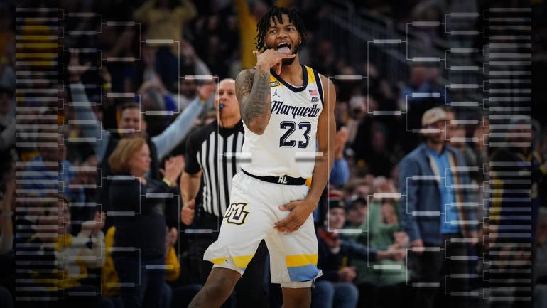 bracketology-marquette.jpg