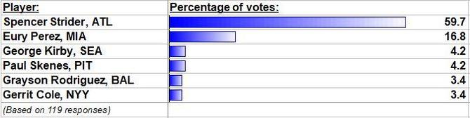 surveyq7.jpg